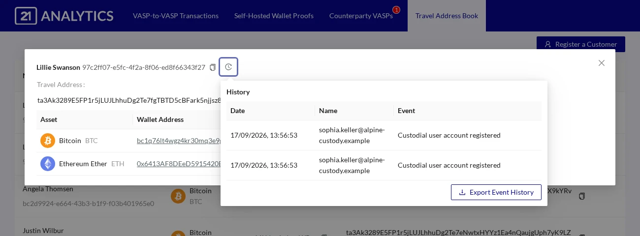 Event History